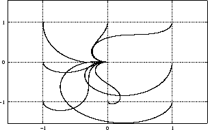 \scalebox{.4}{\includegraphics{pictures/phi_mpi2}}