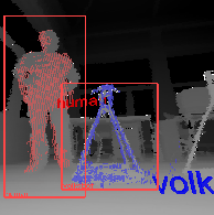 \includegraphics[width=43mm,height=43mm]{volksbot014_combinedCascades_with_model}