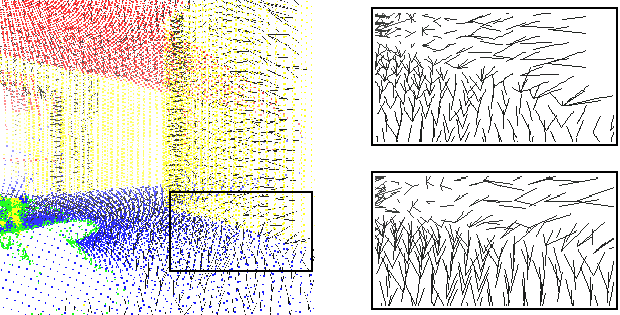 Image SceneAlignLines